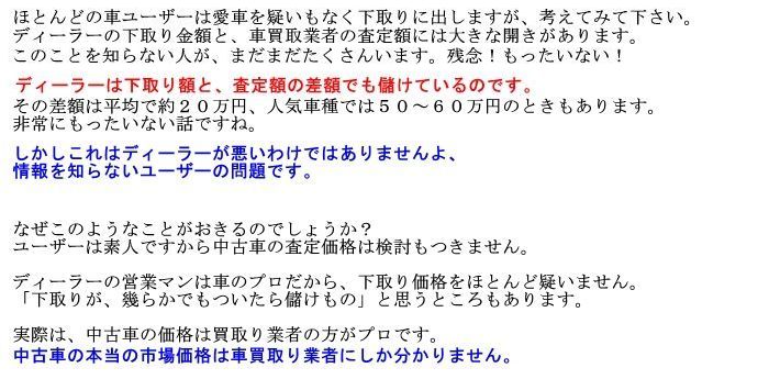 フリード ハイブリッド 中古車 買取 査定